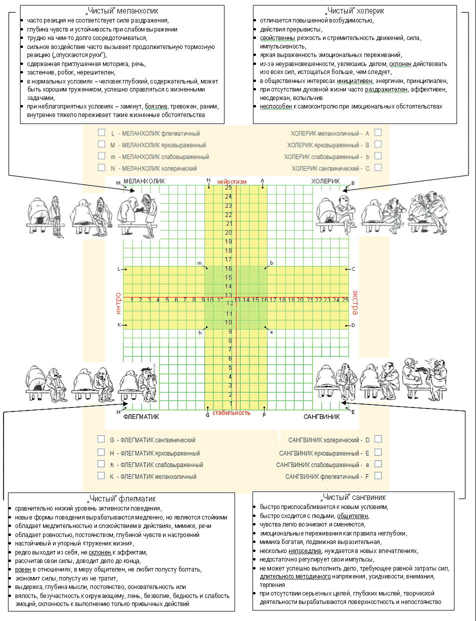 Descargar Manual Test De Luscher Pdf