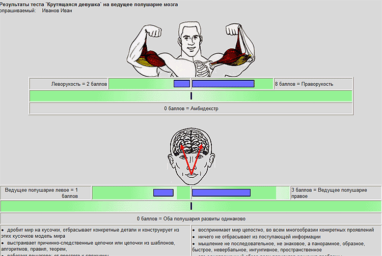 ` ` (   )